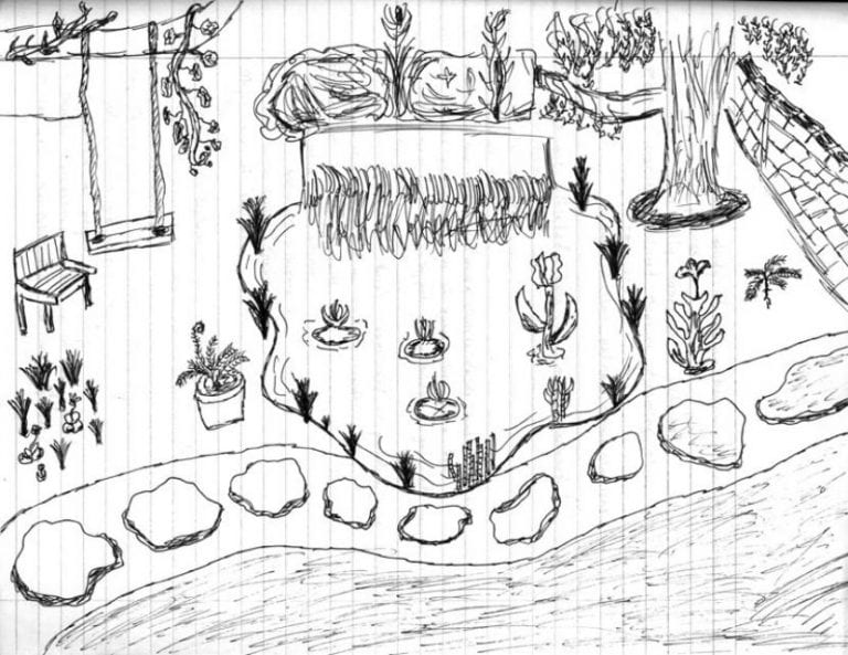 Borrador a mano del diseño de un jardín